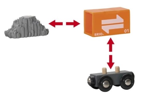 World Dźwig Suwnicowy 3+ Brio 4.jpg