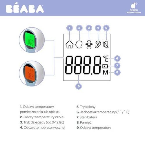 pol_pm_Beaba-Termometr-elektroniczny-bezdotykowy-wielofunkcyjny-Thermospeed-6867_3.jpg