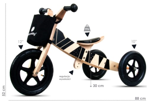 stare-Dane techniczne (Medium).jpg